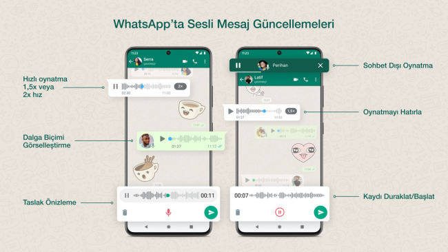 WhatsApp Sesli Mesajları Düzenleme
