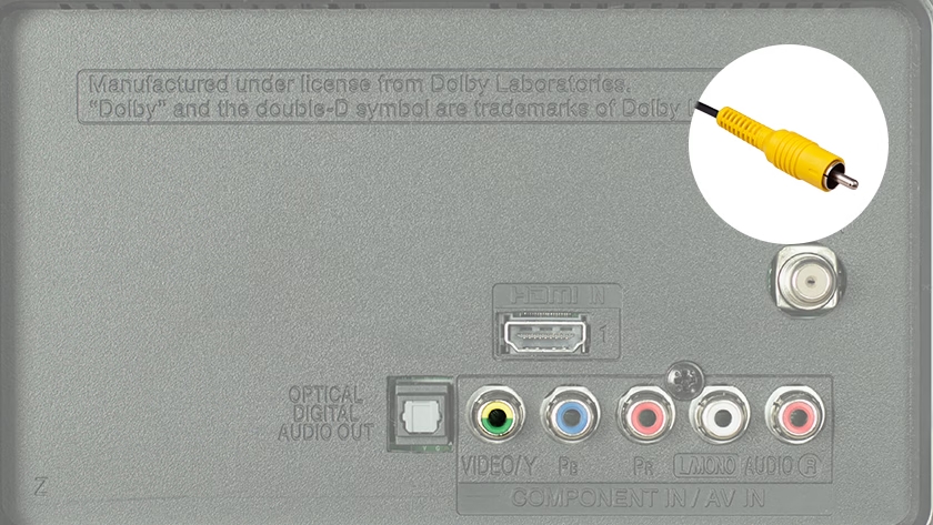 TV'de Hangi Konektör Bulunur? TV de Hangi Konektor 8 - TV'de Hangi Konektör Bulunur?