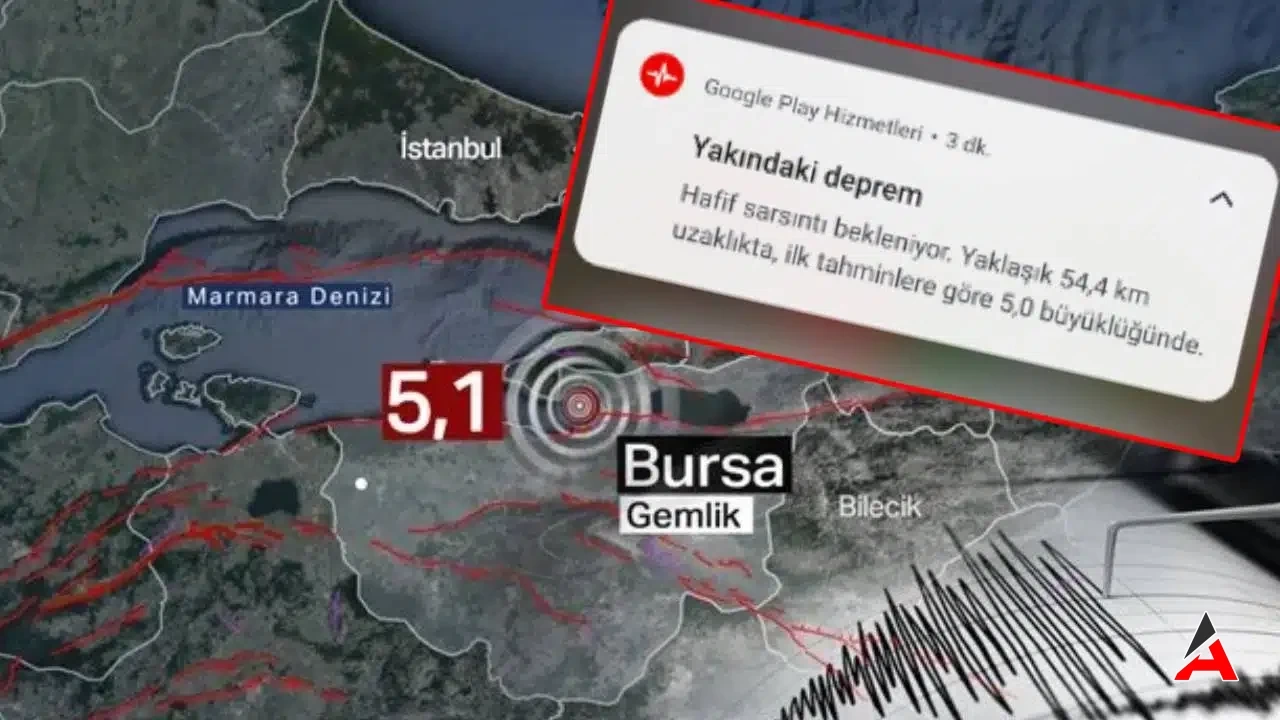 Android Deprem Uyarı Sistemi Nedir android deprem uyari sistemi nedir - Android Deprem Uyarı Sistemi Nedir