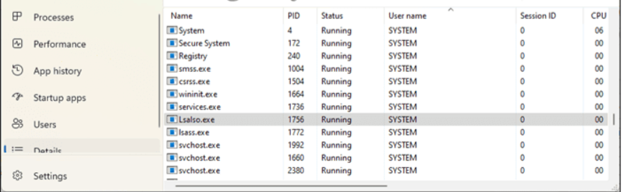 Ekran goruntusu 2024 02 04 144747 - LsaIso exe Nedir ve Neden Çalışıyor