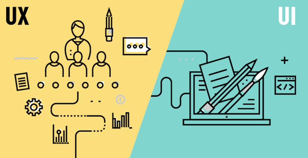 En Çok Tercih Edilen UX Yazılımları En Cok Tercih Edilen UX Yazilimlariiii - En Çok Tercih Edilen UX Yazılımları