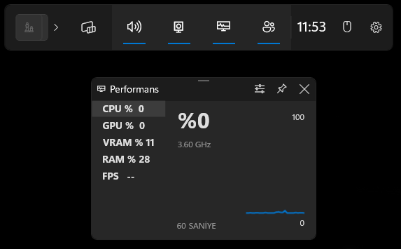 Windows 11 Gizli Performans Ekranı Nasıl Gösterilir