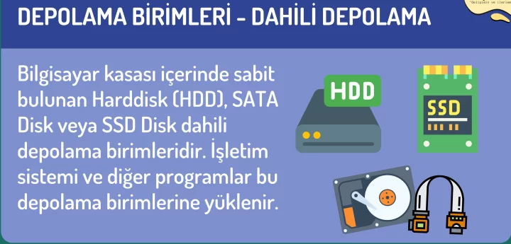 Dahili Depolama Dahili Depolama