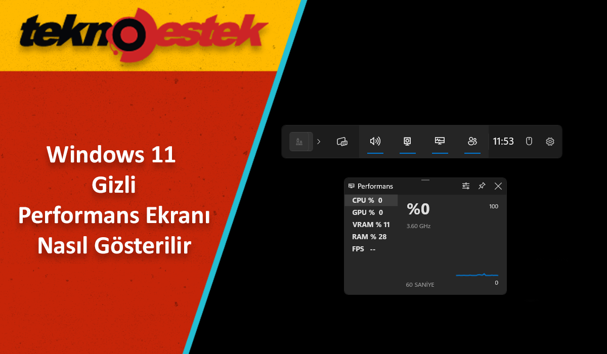 Windows 11 Gizli Performans Ekranı Nasıl Gösterilir Gizli Performans Ekranı Nasıl Gösterilir