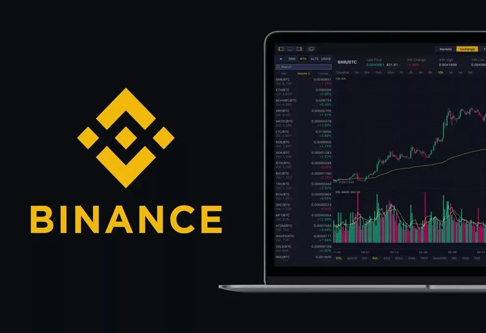 Binance Nedir Binance Nedirr - Binance Nedir