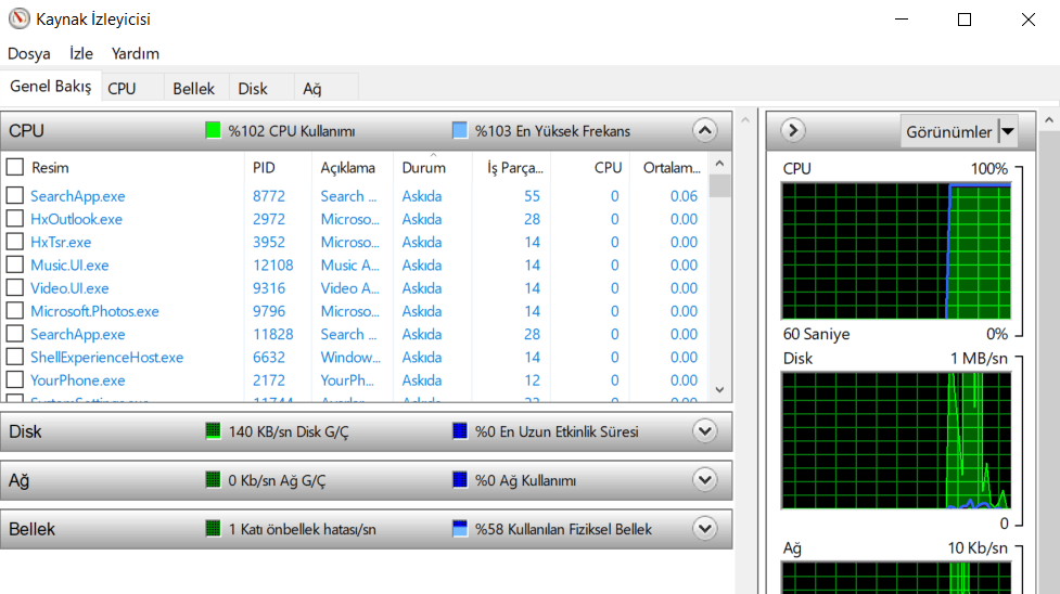 Windows 11 Donanim Kullanimi Nasil Kontrol Edilir 3 - Windows 11 Donanım Kullanımı Nasıl Kontrol Edilir