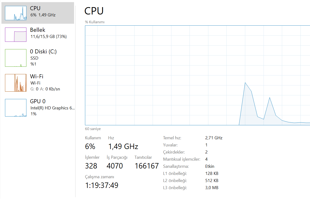 Windows 11 Donanim Kullanimi Nasil Kontrol Edilir 4 - Windows 11 Donanım Kullanımı Nasıl Kontrol Edilir