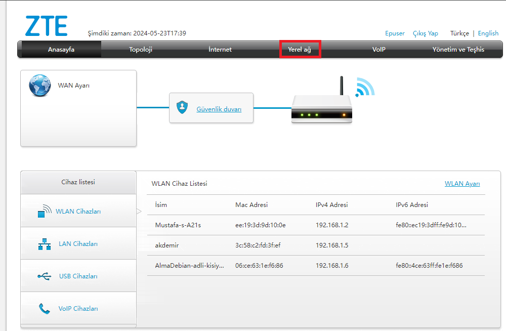 ZTE ZXHN F6600 Kablosuz Ayarlar