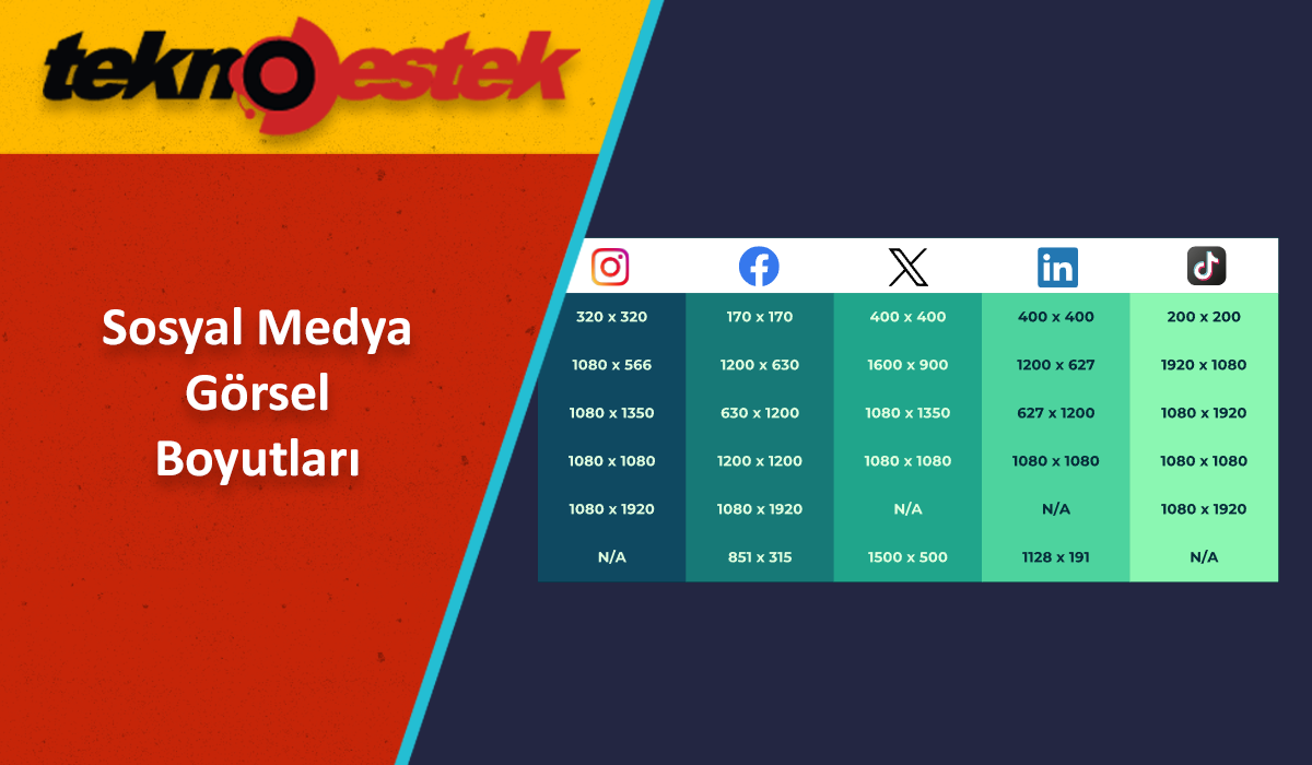 2024 Sosyal Medya Görsel Boyutları: Tüm Ağlar İçin
