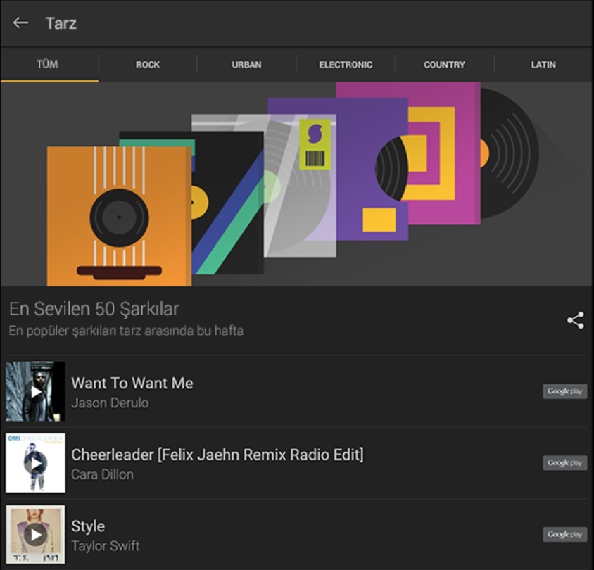 SoundHound Nedir ve Nasil Kullanilir 2 - SoundHound Nedir ve Nasıl Kullanılır