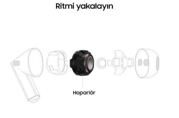 Samsung Galaxy Buds3 Bluetooth Kulaklık