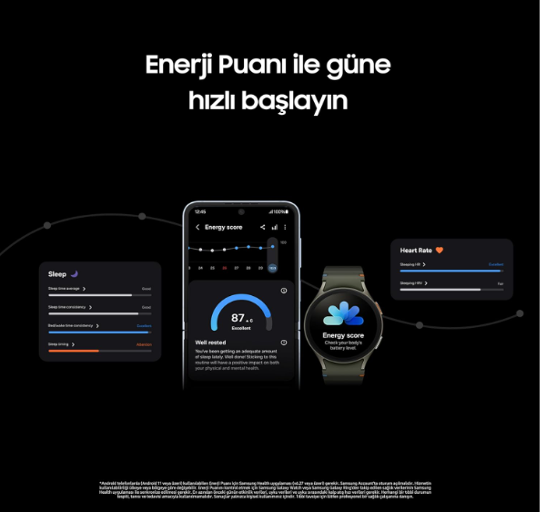 Samsung Galaxy Watch 7