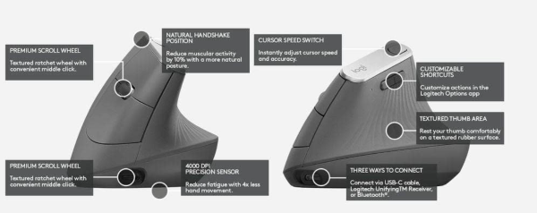 Logitech MX Vertical İnceleme Logitech MX Vertical