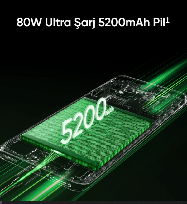 Realme P2 Pro İnceleme Realme P2 Pro