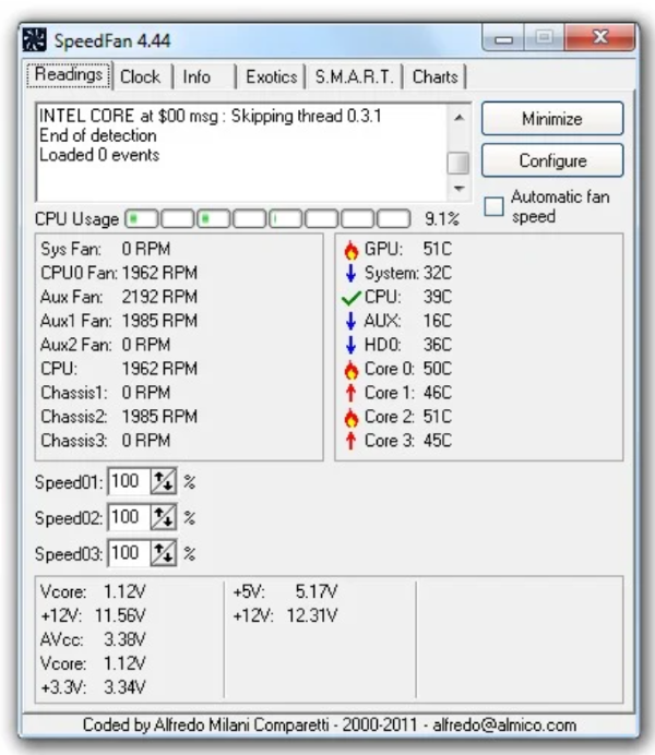 PC Fan Hızı Nasıl Ayarlanır