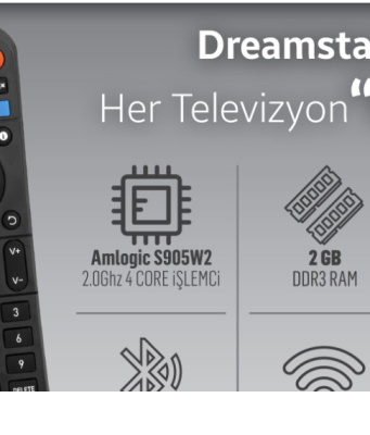 Dreamstar W2 Özellikleri ve Kullanımı