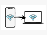 Android telefonun bilgisayar tarafından algılanmadığını gösteren bir ekran.