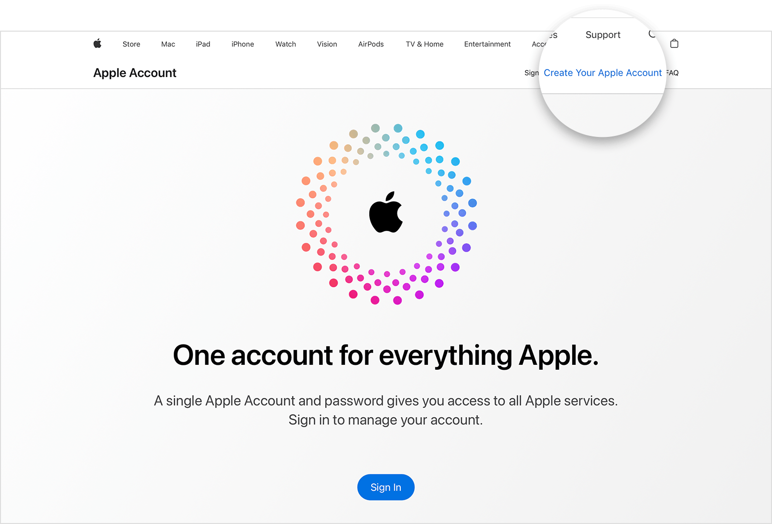 Apple ID oluşturma sürecini adım adım gösteren bir görsel.