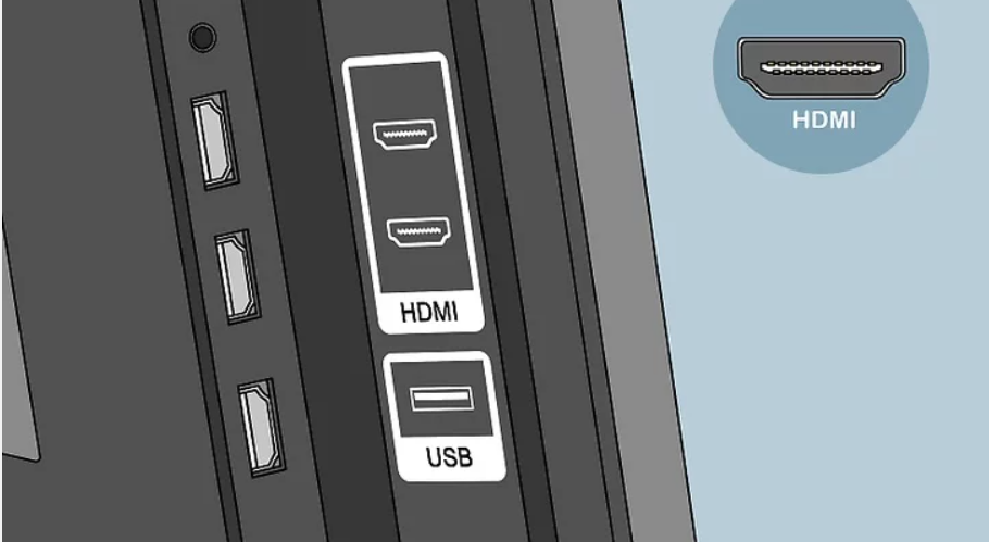 TV'ye Harici Uydu Alıcısı Nasıl Bağlanır TV'ye Harici Uydu Alıcısı Nasıl Bağlanır