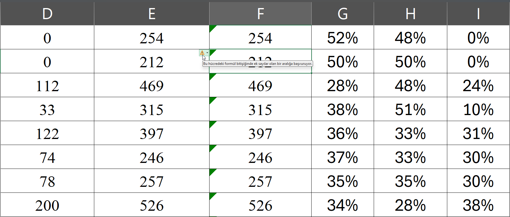 Excel Yeşil Üçgen Nasıl Kaldırılır