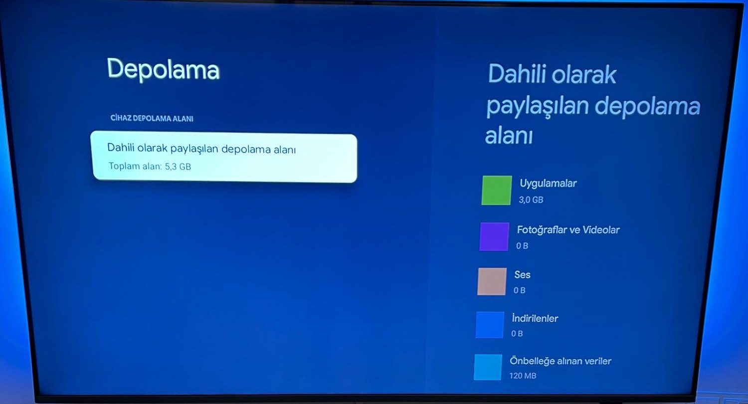 Akıllı TV'lerde Hafıza Yönetimi