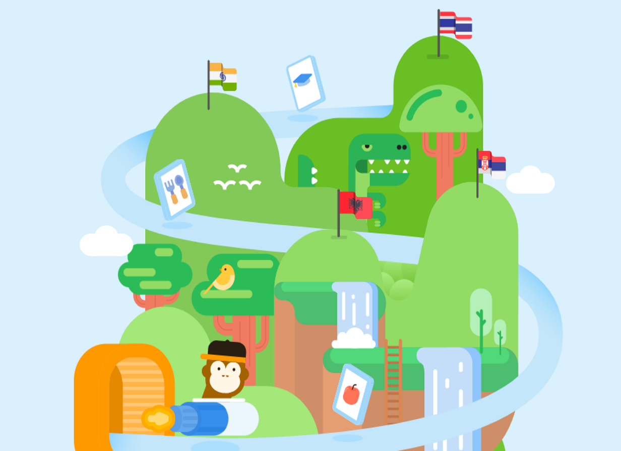 Ling ile Dil Ogrenmek Cok Kolay 1 - Ling ile Dil Öğrenmek Çok Kolay