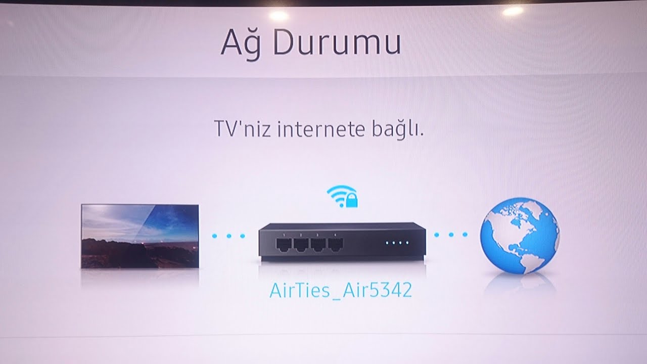 Samsung TV Hata Kodu 107 Sorunu ve çözümü