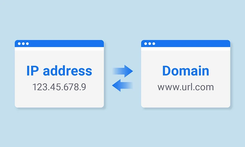 IP Adresi Nasıl Öğrenilir