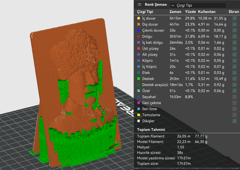 Orca Slicer - Orca Slicer Nedir