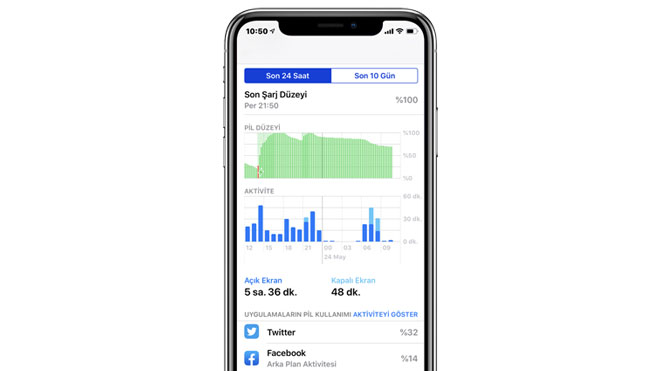 Android Telefonda Gece Boyu Pil Tüketimi Düzeltme