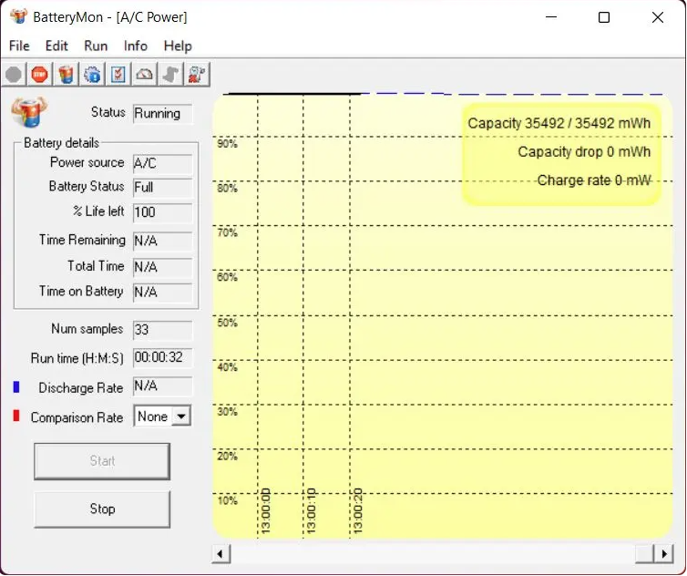 Laptop Bilgisayar Pil Sağlığı Öğrenme Bilgisayar Pil Sağlığı Öğrenme