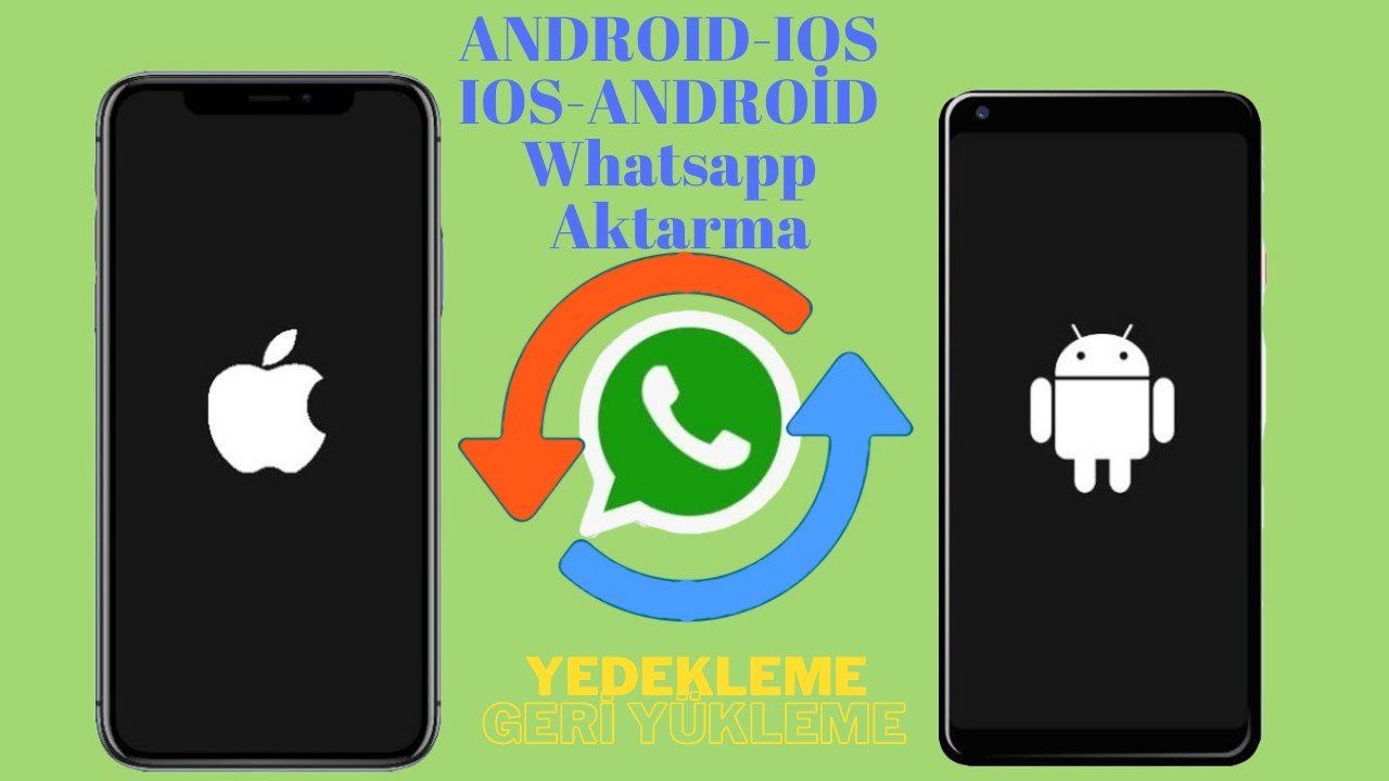 maxresdefault 4 - Android’den iOS’a WhatsApp Nasıl Taşınır?
