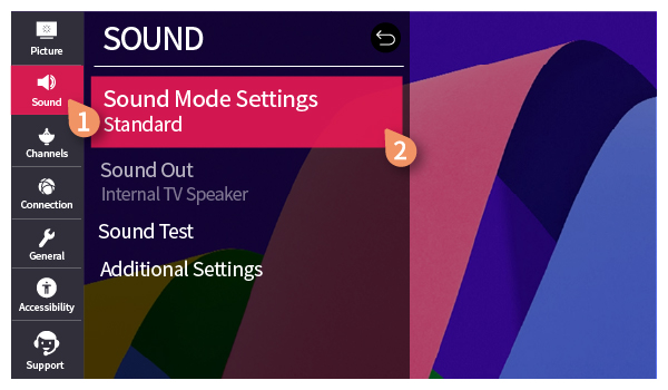 TV de Ses ve Görüntü Senkronizasyonu