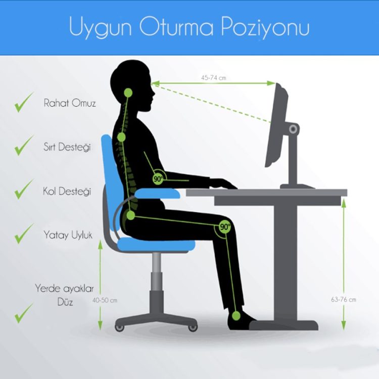 Ergonomik Bir Çalışma Alanı Kurmak İçin Yapay Zeka