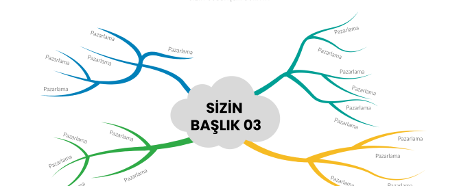 Microsoft Word'de Zihin Haritası Oluşturma