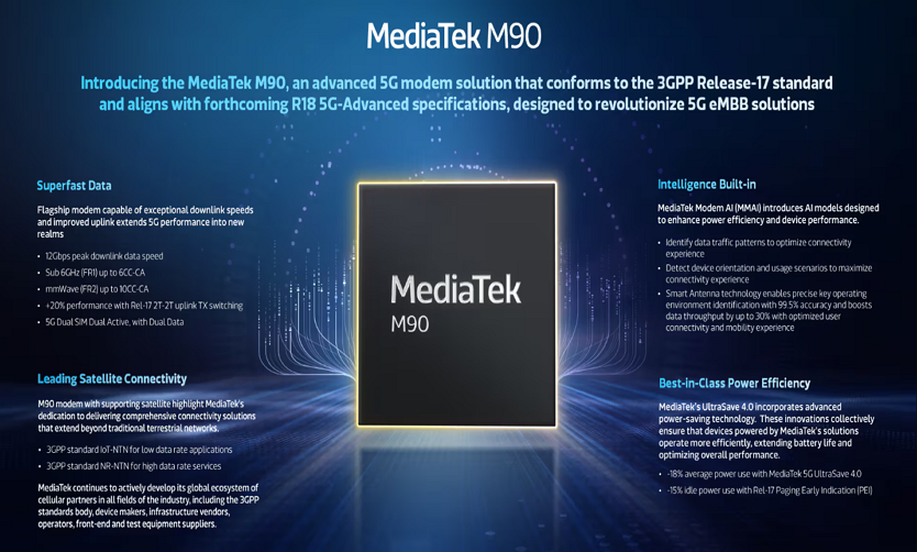 MediaTek M90 5G 3 - MediaTek M90 5G İnceleme