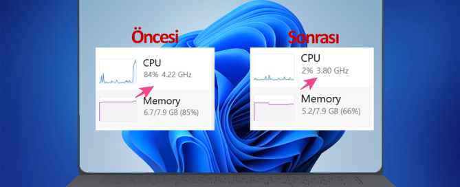 Windows 11 Debloat Nasıl Yapılır