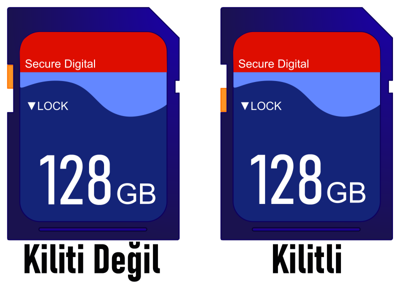 Windows 11 Yazma Koruması Nasıl Kaldırılır