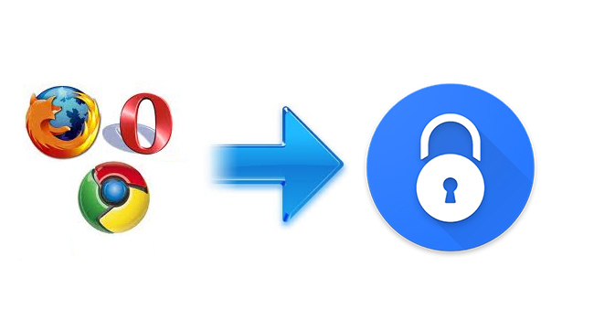 Tarayıcı Sekmelerini Liste Olarak Kaydetme