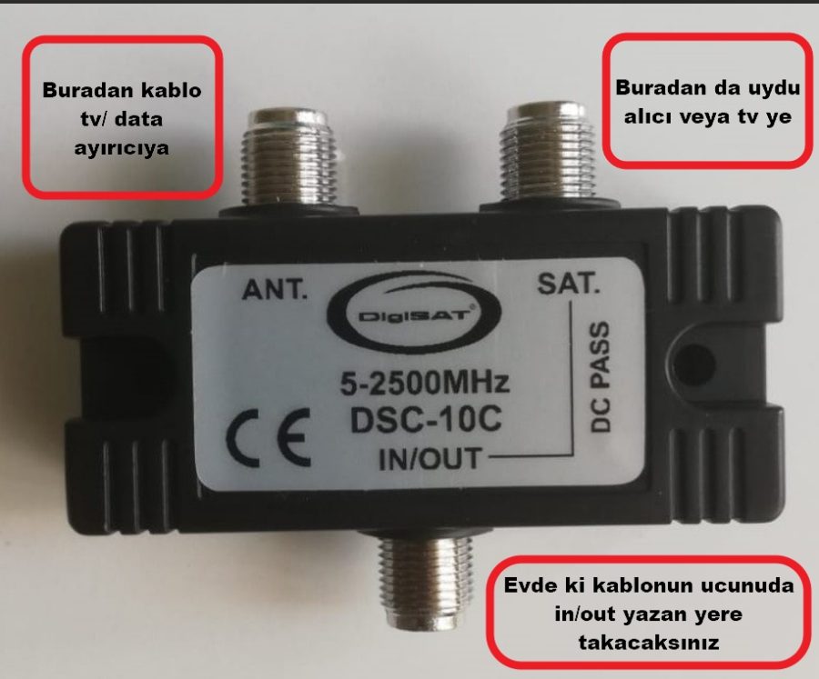 Uydu Alıcı veya Kablo TV Arızaları uyfu alıcında kablo sorununu nasıl çözebilirim.
