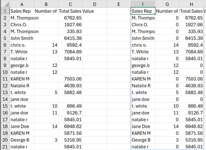 Excel de Python Kullanımı
