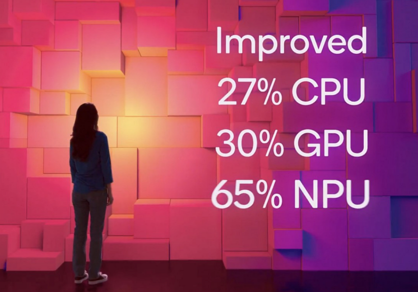 Snapdragon 7 Gen 4 2 - Snapdragon 7 Gen 4 Özellikleri ve Performans İncelemesi