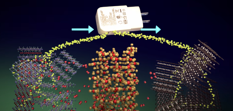 Hızlı Şarj Telefona Zarar Verir Mi?