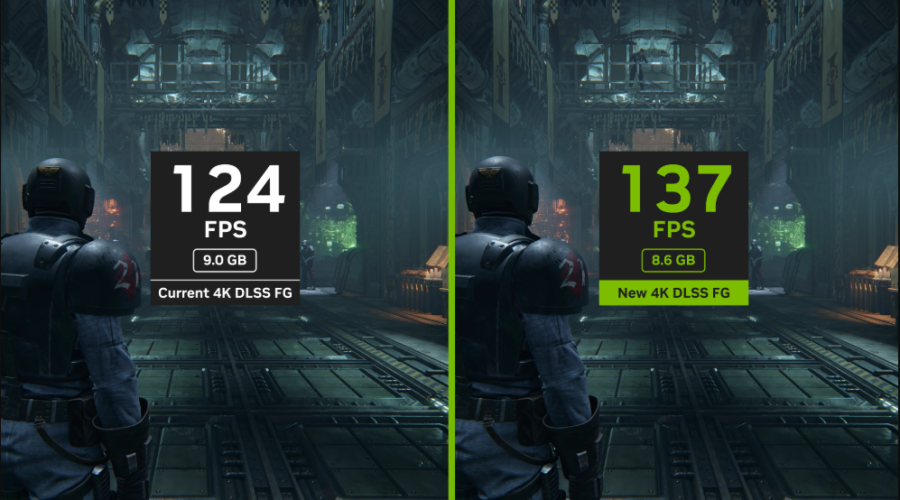 Nvidia DLSS 4 2 scaled - Nvidia DLSS 4 ile Oyunlarda Görsel Kalite ve Performans Yepyeni Bir Seviyeye Ulaşıyor