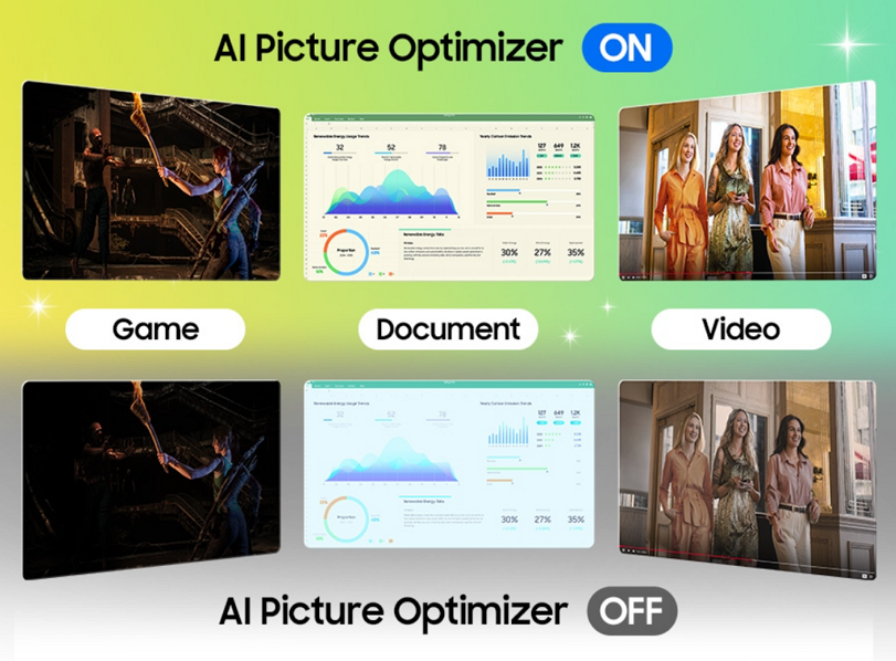 Samsung M9 Akıllı Monitör QD-OLED Teknolojisi İle Görüntüde Devrim Samsung M9 Akilli Monitor QD OLED 3 - Samsung M9 Akıllı Monitör QD-OLED Teknolojisi İle Görüntüde Devrim
