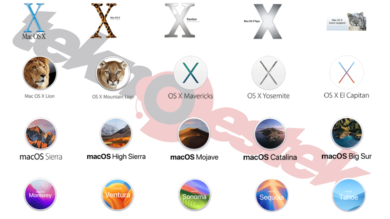Tüm macOS Sürümleri
