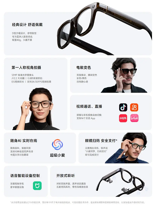 Xiaomi AI Glasses Inceleme 2 - Xiaomi AI Glasses İnceleme