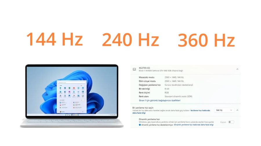 Macbook Harici Monitöre Yüksek Yenileme Hız Sorunu