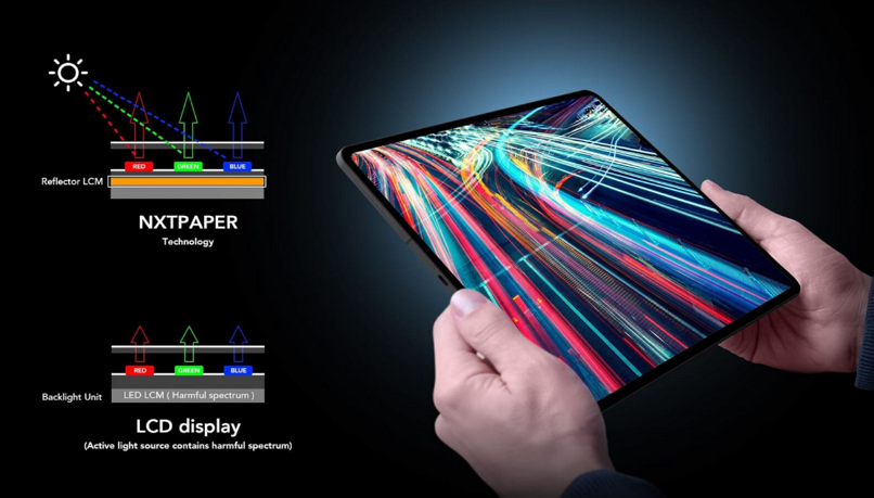 TCL Devrim Niteliğindeki Göz Yormayan Ekran Teknoloji TCLnin Devrim Niteligindeki Goz Yormayan Ekran Teknolojisi 3 - TCL Devrim Niteliğindeki Göz Yormayan Ekran Teknoloji