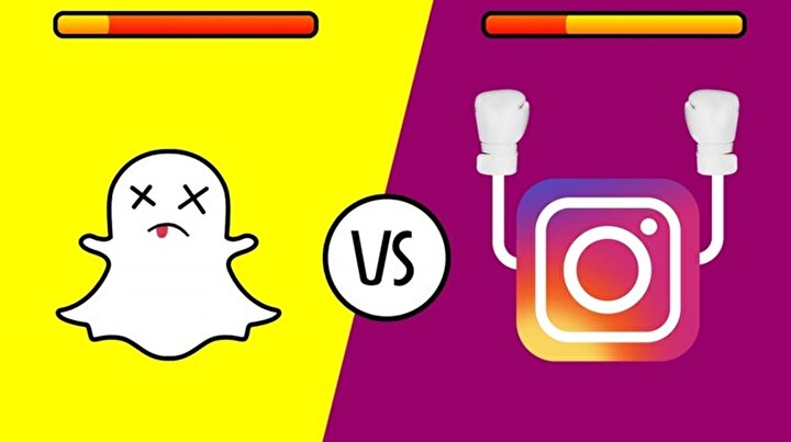 Instagram Gönderisi Snapchat Hikayesinde Nasıl Paylaşılır Yöntemleri Instagram Gönderisi Snapchat Hikayesinde Nasıl Paylaşılır Yöntemleri